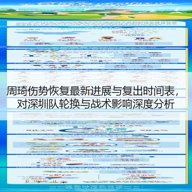 周琦伤势恢复最新进展与复出时间表，对深圳队轮换与战术影响深度分析